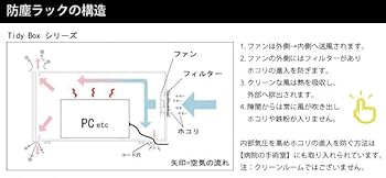 SZK0906新品未使用IECパソコンケース ソニック クッション付スクールPCケース Mサイズ シフトプラス