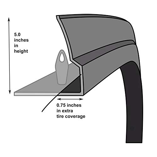 Monkey Autosports MAF-FF008 Factory/Oe Design Fender Flares thumb #6