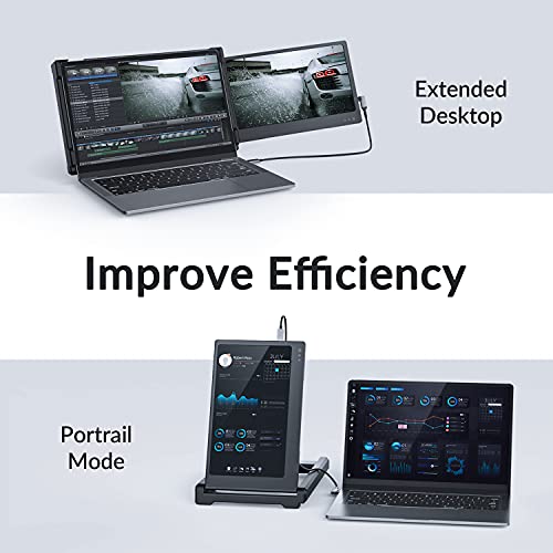Westhod 12'' Laptop Screen Extender, Portable Monitor For Laptop Fhd Ips Dual Monitor Display, Hdmi/Usb-A/Type-C Plug-Play Dual-Screen For Windows, Chrome, Mac And Switch, Work With 13”-16” Laptops #TOP3