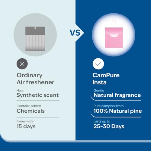 Image of CamPure Camphor Insta Pouch Pack Of 3-100% Organic | Air Freshener For Car, Wardrobe, Office Cabin's, Drawers, Travel Bag & Bathroom