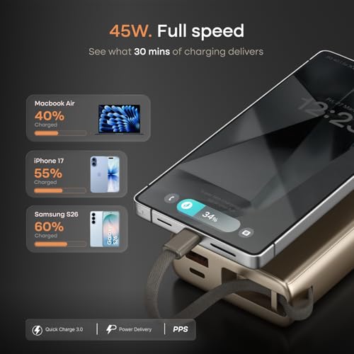 Image of Noise India's 1st Power Bank 20000mAh 45W Ultra Fast Charging: Built-in Type-C Cable, Digital Battery%, Advanced Safety, Metallic Finish, Triple Output, BIS Certified (Silver)