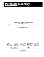 Sawmills & Wood Preservation World Summary: 2020 Economic Crisis Impact on Revenues & Financials by Country B089M42Z21 Book Cover