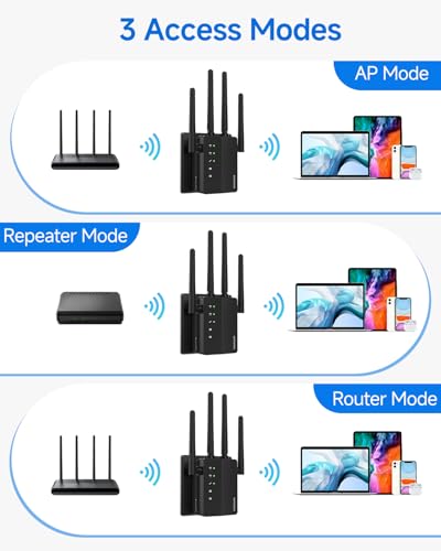 Image of WiFi ExtenderSDFGHJKJLOUIYTRE