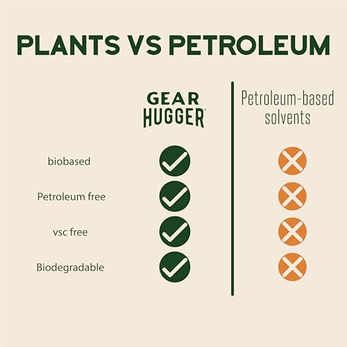 Image of Gear Hugger - Dry Lube and Degreaser - Eco-Friendly & Long-Lasting Bike Chain Cleaner - Plant-Based Bike Lubricant, No Petroleum, No PTFE