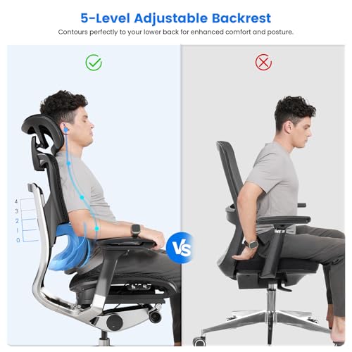 OdinLake Ergonomic Mesh Office Chair Black, High Back Desk Chair 350lbs with WireControl Recline, 5-Level Backrest, 4D Armrests, Adjustable Lumbar Support, Optional Footrest (O1 Ergo Plus 743) - Image 7
