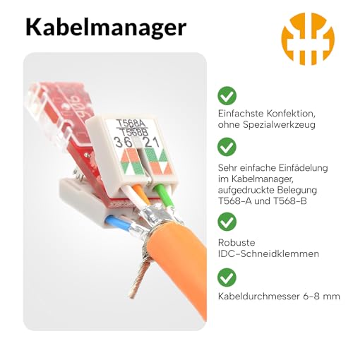 Anisimov - Alimentatore di rete RJ45 CAT 6A