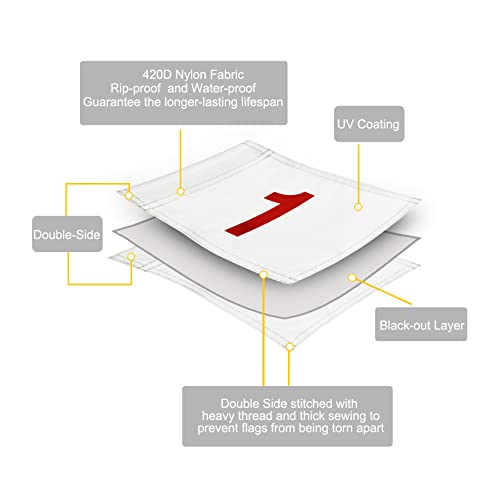 Kingtop Miniature Golf Flagstick, Practice Putting Green Flags For Yard, Golf Pin Flag Hole Cup Set, 3Ft Flagpole, Indoor | Outdoor, Flag Numbered #1 In Red And White, 2 Pack #TOP7