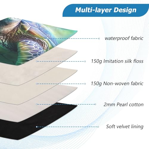 Funda para portátil 13-14 pulgadas impermeable y resistente miniatura 4