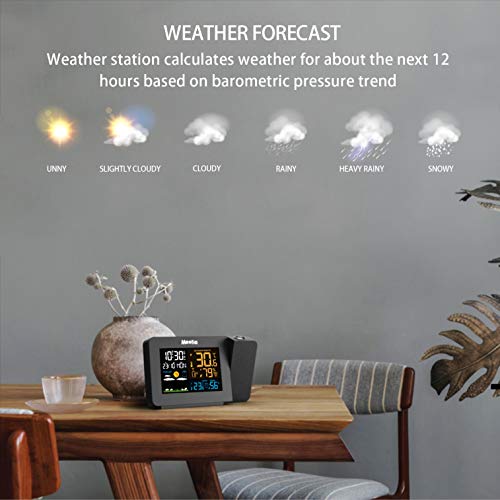 Meofia Projection Alarm Clock for Bedrooms with Weather Station, Digital Projection Clock, Wireless Indoor Outdoor Thermometer, Temperature Humidity Monitor Gauge Hygrometer, Dual Alarm Snooze