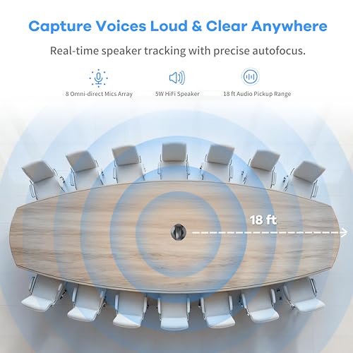 360 conference camera Premium Edition product image