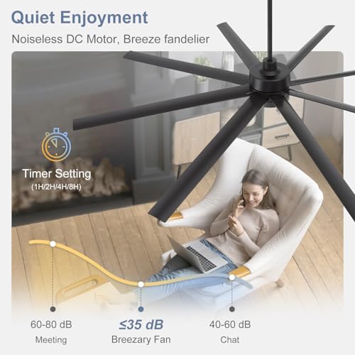 84" Industrial Large Ceiling Fans with No Lights Remote Control, 8 Reversible Blades, Quiet DC Motor, 6-Speed, 3 Down Rod Mount, Home Commercial Ceiling Fans without Light for Porch/Garage/Shop thumbnail 6
