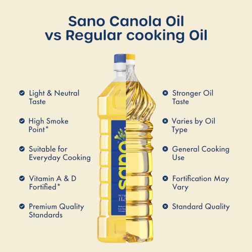 Image of Sano Canola Oil: Cooking Oil for Daily Use | Recommended for All Types of Cuisines | Ideal for Conscious Cooking | 1 Liter (Pack of 1)