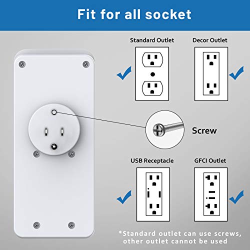 Wall Outlet, USB Wall Mount, XPLUS 2 USB Charging Ports (2.4A) & 9 AC Outlet Plugs, Surge-Protected Power Socket Extender with Topside Phone Holders for iPhone, iPad etc., ETL Certified 2 PACK (White) - Thumbnail 7