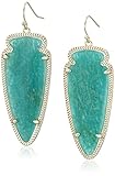 Kendra Scott 