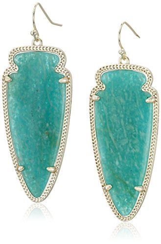 Kendra Scott 
