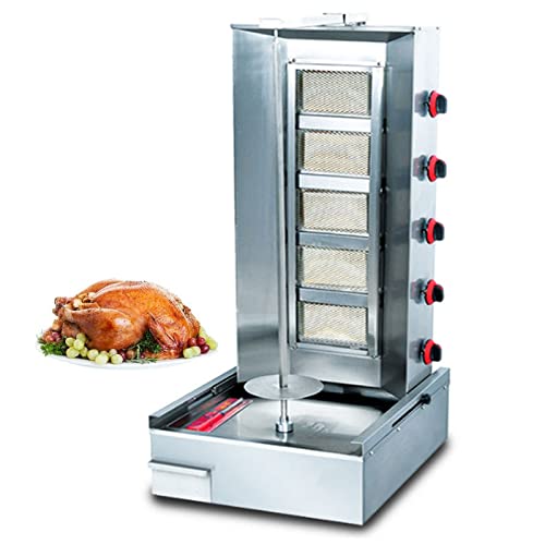 How many units of gas for 10 sse