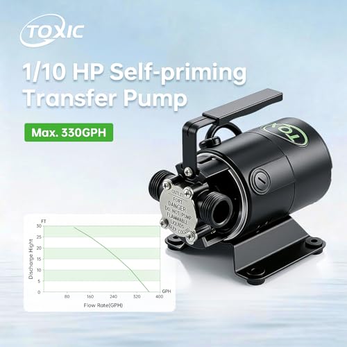 Image of 12V Water Transfer Pump 330GPH Self-Priming Utility Pump with Battery Clamps Hose Kit Portable Electric Non-Submersible Pump for RV Marine Garden Pool Basement Emergency Water Removal