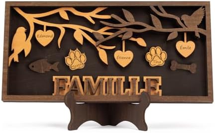Plaque Chambre des Amis - LA COMPAGNIE DES RÉCLAMES
