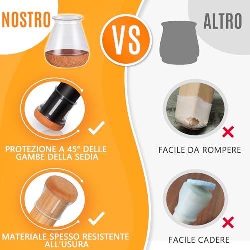 24 Gommini in Silicone per Feltrini e Sgabelli - Protezione e Stabilità - immagine 6