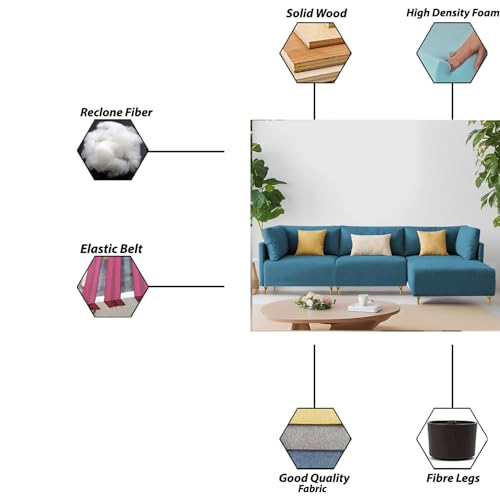 Image of Carina RHS 4 Seater L Shape Sofa Set for Living Room (Turquise Fabric) Premium Fabric Sofa