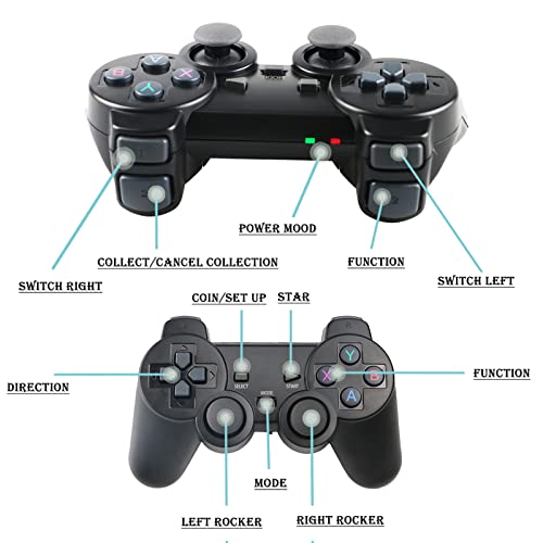 Trovono-Wireless-Retro-Game-ConsoleBuilt-in-10000-Classic-Games9-EmulatorsPlug-and-Play-Video-Game-Stick-4K-High-Definition-HDMI-Output-for-TV-with-Dual-24G-Wireless-Controllers Trovono-Wireless-Retro-Game-ConsoleBuilt-in-10000-Classic-Games9-EmulatorsPlug-and-Play-Video-Game-Stick-4K-High-Definition-HDMI-Output-for-TV-with-Dual-24G-Wireless-Controllers