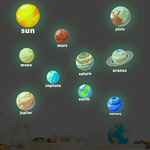 Brilham no escuro adesivos de parede do sistema solar com 10 planetas 110 estrelas adesivos de teto