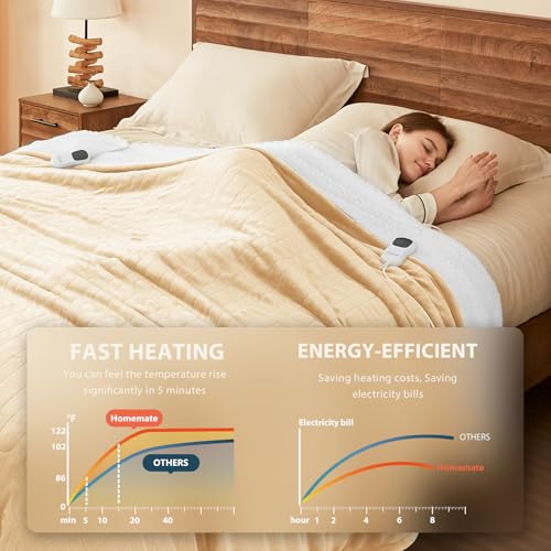 Image of Homemate Electric Heated Blanket Full Size - 72 inchx84 inch Heated Bed Blanket Throw with 10 Heating Levels 8 Hours Auto Off Fast Heating Over-Heat Protection-Ultra Soft Flannel ETL Certified, Beige