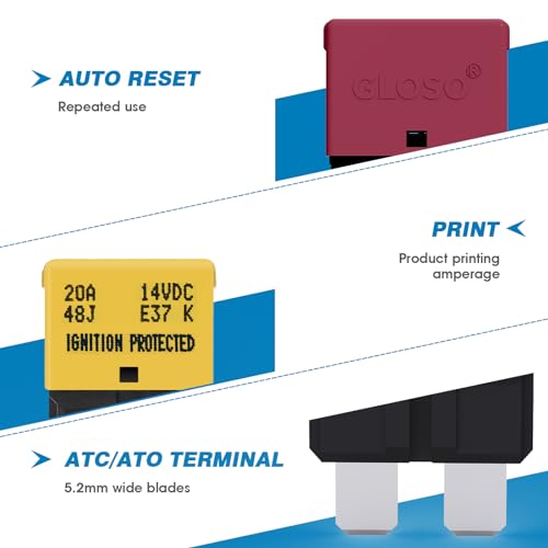 Disjoncteur ATC/ATO 30A GLOSO E37 Auto idéal pour sécuriser le circuit électrique du van