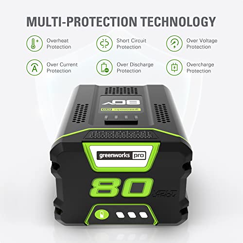 Image of Greenworks PRO 80V 2.5Ah Lithium-Ion Battery (Genuine Greenworks Battery / 75+ Compatible Tools)