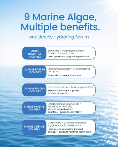 Image of NARRA HydraMarine - Hydrating & Plumping Serum | 9 Marine Algae Complex, Ceramides & Hyaluronic Acid | Deep Hydration, Barrier Repair, Plumping | Lightweight Non-Sticky Texture | Suitable for All Skin Types | 10 ml | Pack of 1