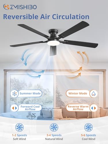 Image of ZMISHIBO 60 Inch Ceiling Fan with Light, App&Remote Control, Flush Mount Low Profile, Dimmable 20W LED Light, Quiet Reversible Motor for Bedroom, Living Room, Apartment, Black