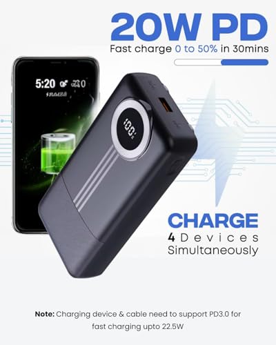 SEVENAIRE Power Bank 20000mAh | 22.5W Super Fast Charging PD | QC 3.0| Built-in Type C & Lighting Cables | Battery Display| Power Bank for iPhone, Samsung, Pixels, Type C PD Input/Output (P200 Black) - Image 7