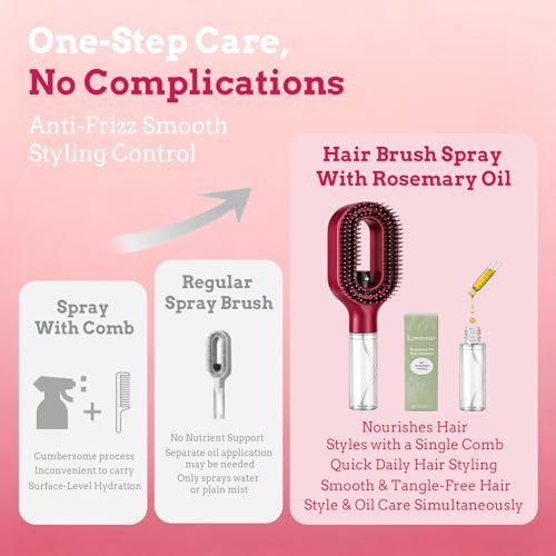 3-in-1 Hair Brush with Spray Mister Includes Rosemary Oil, Detangling Hair Brush with Fine Mist for Wet & Dry Hair, Portable Anti-Frizz Styling Brush for Wavy & Straight Hair — view 4
