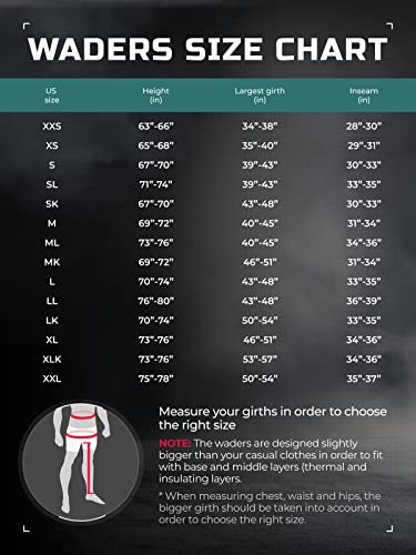 Finntrail Waterproof And Breathable Stockingfoot Waders For Men - Specialized Atv & Utv Riding Gear - Enduro (Graphite, Medium) #TOP5