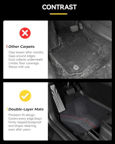 Image of 3W 10PCS Floor Mats for Tesla Model Y Juniper 2025 2026 Star Trails Carpets