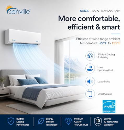commercial hvac system smart 1031
