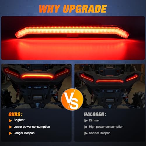 Image of Nilight UTV Center Tail Light Rear Taillight LED Brake Lights Red Compatible with Polaris RZR XP1000 Turbo Sportsman Accessories 2019 2020 2021 2022 2023