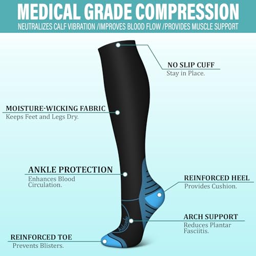Image of 3 Pairs Compression Socks for Women and Men 15-20mmHg-Circulation Support Socks- Best for Medical,Running,Athletic