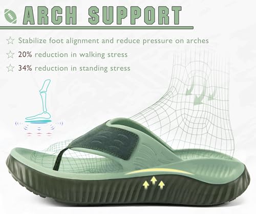 Image of KuaiLu Recovery Flip Flops for Women Sport Thong Sandals | Comfortable Arch Support Cushion Summer Beach Slides Reduces Stress on Feet Joints & Back Post-Exercise