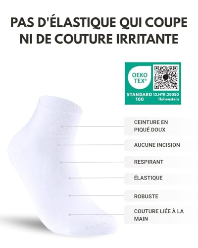 Vignette produit