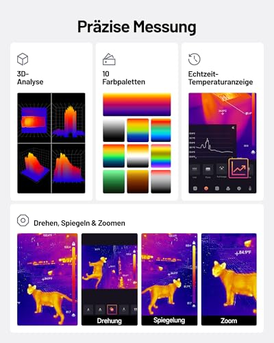 TOPDON Wärmebildkamera TC001 Max für Android iPhone, 512×384 TISR-Auflösung mit 1,5 MP visueller Kamera, –20°C-550°C, 25Hz, Dual-Objektiv Thermal Camera USB-C für Gebäude-, Elektro-, HLK-Inspektion