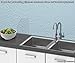Clearform ML28798 Small Sink Splash Guard with Easy Reach Cutaway, 18