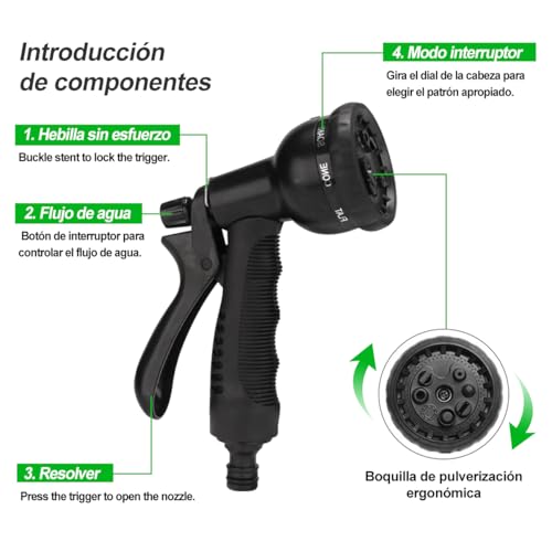 Manguera 11 Imagen adicional
