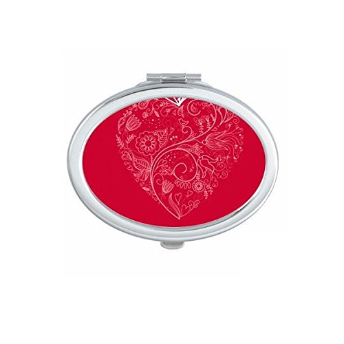 Miroir portable compact pour éviter les bavures de maquillage avec son format de poche