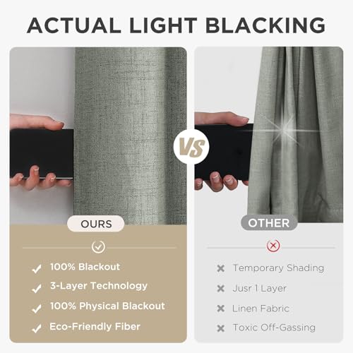Image of Joydeco Room Divider Curtain for Bedroom,1 Panel Grommet Patio Sliding Door Curtain,Total Privacy Room Divider for Living Room(W70 x L96 inch,Grey)