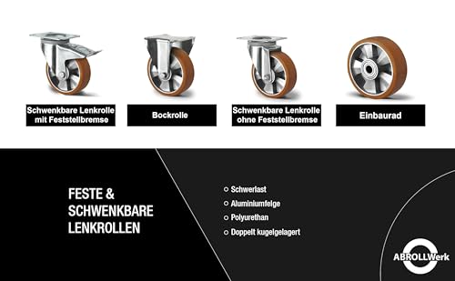 Abrollwerk Schwerlast Einbaurad, Aluminiumfelge, Polyurethan, Durchmesser 125 mm, Schwerlast, Doppelkugellager, Traglast 1200 kg (Einbaurad)