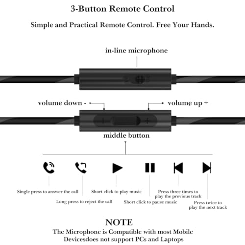 Linkidea Audio Cable with Mic for AKG Y600NC, Y500, Y50BT, Y50, Y40, N60NC, N700NC Headphones - Image 3