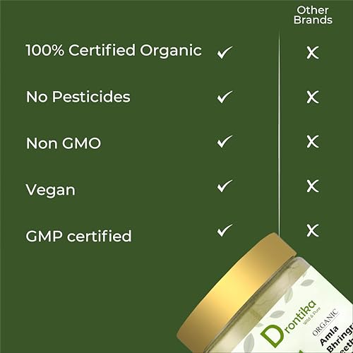 Image of Drontika Wild & Pure 100% Organic 5 In 1 Amla, Reetha, Bhringraj, Shikakai & Hibiscus Powder Combo For Hair Growth & Hair Mask 300Gm. Count1