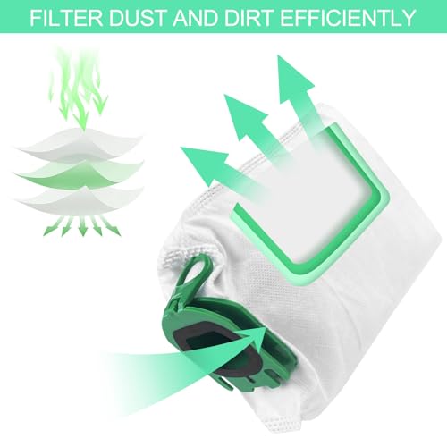 Fervalyna 12 Stück Staubsaugerbeutel Kompatibel mit Vorwerk Kobold VB100 FP100, Staubsauger Beutel, Beutel Filtertüten, Ersatz Staubbeutel Zubehör für Vorwerk Kobold Akku-Staubsauger