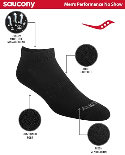 Image of Saucony Men's RunDry Mesh Ventilating Comfort Fit Performance No-Show Socks, Available in M-XXL (6, 12, 18 Pairs)